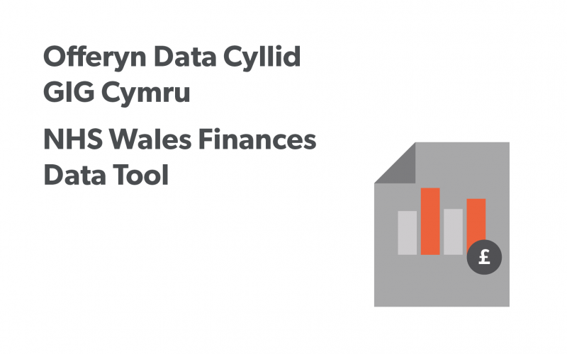 Offeryn Data Cyllid GIG Cymru